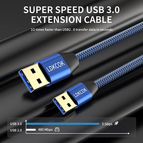 USB to USB Cable 20FT,Durable Braidedfor USB 3.0 Male to Male Type A to Type A Cable Data Transfer Compatible with Hard Drive, Laptop, DVD Player, TV, USB 3.0 Hub, Monitor, Camera, Set Up Box and More