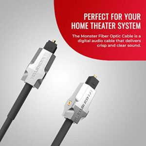 Monster M-Series 1000 Fiber Optical Digital Audio Cable Toslink Cable for Sound Bar, TV - 1.5 Meters (4.9 Ft)