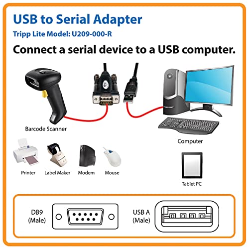 Tripp Lite 5ft USB to Serial Adapter Cable (USB-A to DB9 M/M)(U209-000-R)