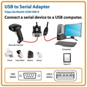 Tripp Lite 5ft USB to Serial Adapter Cable (USB-A to DB9 M/M)(U209-000-R)