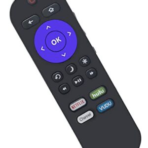 Remote Compatible with All Hisense Roku TV, Universal for Hisense Smart Built-in Roku TV Remote Control with Netflix, Hulu, and VUDU