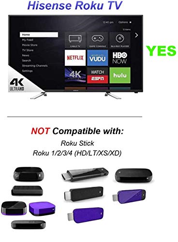 Remote Compatible with All Hisense Roku TV, Universal for Hisense Smart Built-in Roku TV Remote Control with Netflix, Hulu, and VUDU