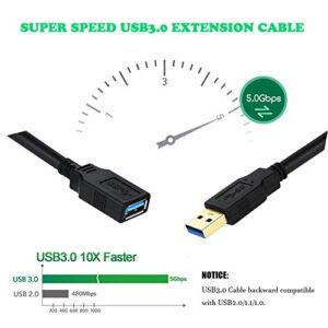 USB 3.0 Extension Cable 15FT USB Cable High Speed 3.0 USB Extender Cord Type A Male to Female Data Transfer 5Gbps for Mouse Extender Cable Keyboard Extension Cord etc(15ft Black)