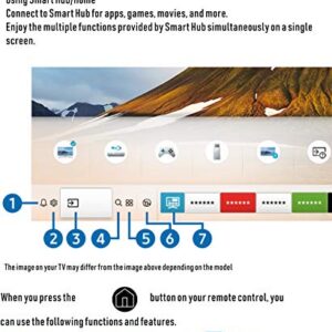 Universal Remote Control for All Samsung TV NEO LED QLED UHD SUHD HDR LCD Frame Curved HDTV 4K 8K 3D Smart TVsV and UN32/40/43/49/50/55/58/65/75 KS Models with 1 Year Warranty