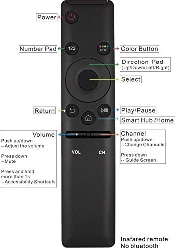 Universal Remote Control for All Samsung TV NEO LED QLED UHD SUHD HDR LCD Frame Curved HDTV 4K 8K 3D Smart TVsV and UN32/40/43/49/50/55/58/65/75 KS Models with 1 Year Warranty