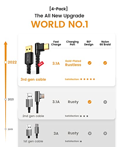 USB C Cable 3.2A,[4-Pack, 10+6.6+3.3+1.6FT] MRGLAS Type C Charger Fast Charging Cable Right Angle [90° & Gold-Plated] Durable Nylon Braided USB A to Type C Cord Compatible Samsung S10 S9 Note 8 -Black