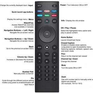 Universal Remote Control, XRT140 Smart TV Remote Compatible with VIZIO All LED LCD HD 4K UHD HDR Smart TVs