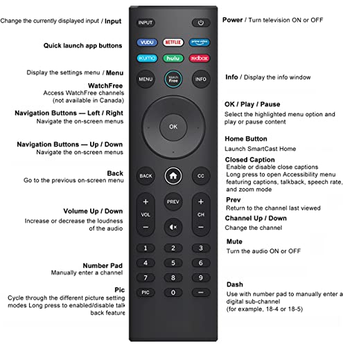 Universal Remote Control, XRT140 Smart TV Remote Compatible with VIZIO All LED LCD HD 4K UHD HDR Smart TVs