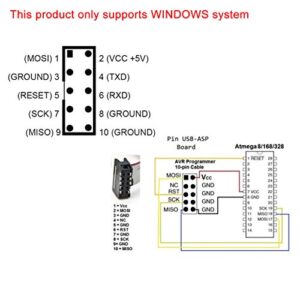 Geekstory for ATMEL 51 AVR USB ISP ASP Microcontroller Programmer Downloader with Cable + 10Pin to 6Pin Adapter Board for Ender 3 or Ender 3 Pro