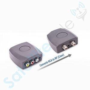 SatelliteSale RF Modulator RCA Composite to RF Coaxial Converter Includes AV RCA Cable and Power Cable