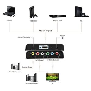 Hdiwousp HDMI to 1080P Component Video (YPbPr) Scaler Converter Adapter with Coaxial Audio Output + R/L Audio Support Windows 10,Black