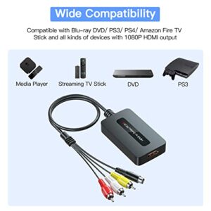 Sedytetoc HDMI to Svideo RCA Converter with HDMI Cable(RCA and Svideo Cables Integrated), HDMI to Composite AV Converter for HDMI Device to Display on Older TVs