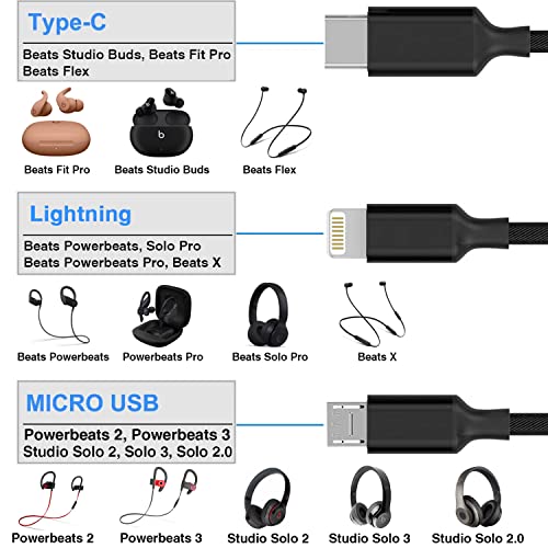 BNKLEE for Beats All Series Charger Cable, Charging Cord for iPhone 14 14pro, Powerbeats Pro, Beats Studio Buds Earbuds, Beats Fit Pro, Beats Flex, Beats Solo3 Headphones, Studio3, Pill+ Speakers