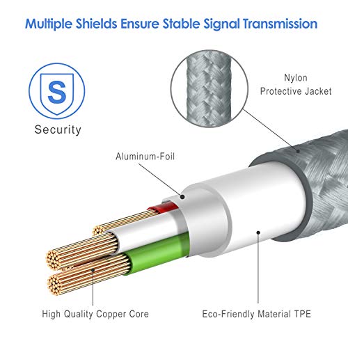 Rankie Micro USB Cable, Nylon Braided Extremely Durable, Data and Charging, 6 Feet