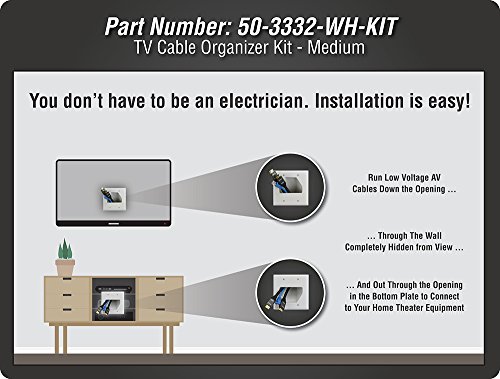 DataComm Electronics 50-3332-WH-KIT Flat Panel TV Cable Organizer Kit - White