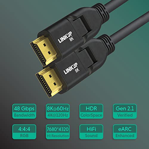 LINKUP - Ultra High-Speed HDMI 2.1 8K Cable 360° Swivel Angle Connector | DSC HDR UHD Digital Video Cord – Tough 28AWG 48GB/s | 10K 8K 5K 4K 2K 1080 | Compatible with Apple Xbox PS5 Samsung -6ft