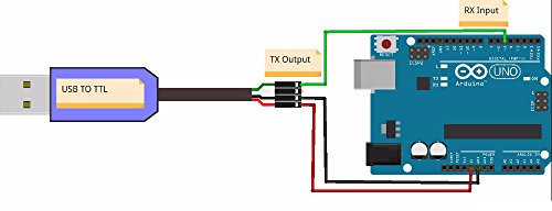 HiLetgo 5pcs USB to Serial USB to TTL CH340 Module with STC Microcontroller Download Adapter