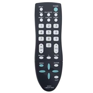 GXCC Replacement Remote Control Applicable for Sanyo TV DP26649 DP26640 DP42D23 DP19648 DP39E23 DP39E63 DP46812 DP39842