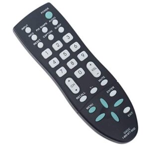 GXCC Replacement Remote Control Applicable for Sanyo TV DP26649 DP26640 DP42D23 DP19648 DP39E23 DP39E63 DP46812 DP39842