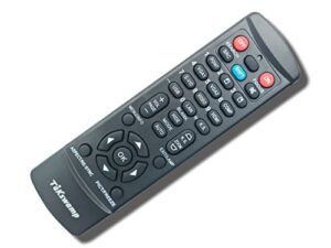 remote control for optoma tx1080 projector by tekswamp