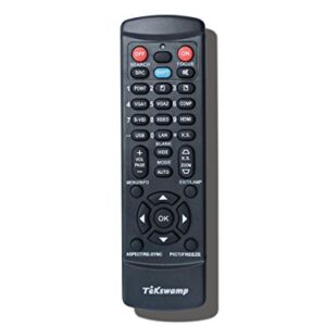 Remote Control for Optoma TX1080 Projector by Tekswamp