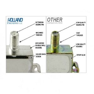 HOLLAND ELECTRONICS 3-Way Balanced Splitter MOCA Compliant 5-1675MHz