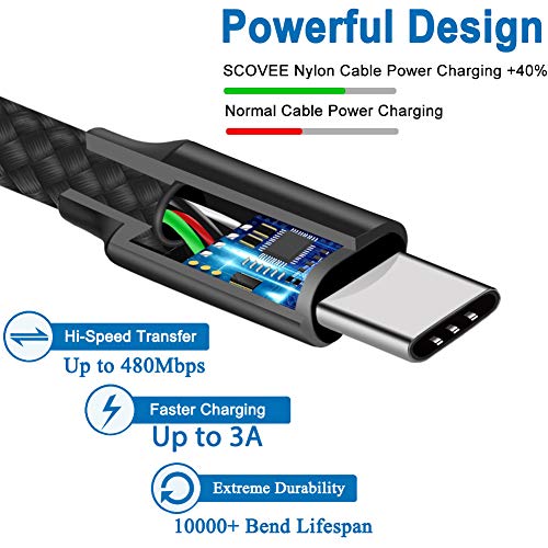 SCOVEE 2-Pack 6ft USB C Cable Compatible with Kindle E-readers,Fire Tablets (All-new HD 10 9th 10th 11th Generation,7 Kids Edition 2019 2021,HD 8,8 Plus 2020 2022 Release).Type-C Charging Charger Cord