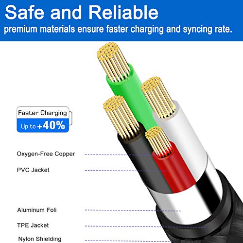 SCOVEE 2-Pack 6ft USB C Cable Compatible with Kindle E-readers,Fire Tablets (All-new HD 10 9th 10th 11th Generation,7 Kids Edition 2019 2021,HD 8,8 Plus 2020 2022 Release).Type-C Charging Charger Cord