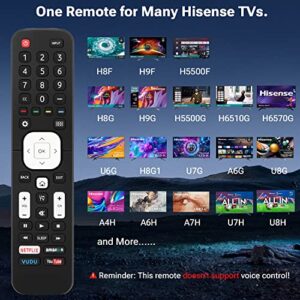 EN2A27 Replacement Neuronmart for Hisense Smart TV Remote Control and Hisense Smart LED LCD TVs, Hisense H8C Series, H7 Series, H6 Series, H5 Series HDTV Television with Netflix, Vudu, Amazon YouTube