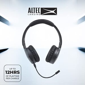 Altec Lansing Nanophones ANC Bluetooth Wireless Active Noise Cancelling Headphones On Ear Headphones 12 Hour Battery Life, Foldable Earcups, Removeable Mic for Working and Learning from Home (Grey)