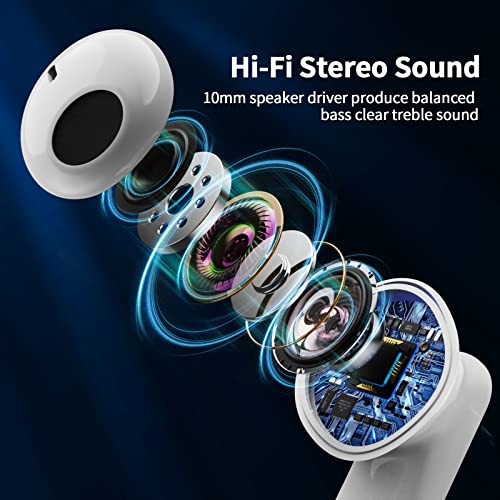 Bluetooth Headphones Wireless Earbuds for iPhone 14 Pro Max Samsung Z Fold 4 Flip 3, in Ear Noise Cancelling Bass Mic Sport Headset for iPad 10 Pro Galaxy S23 S22 S21 Pixel 7 Pro Oneplus 11 10 Pro 9