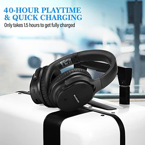 wotdehi Active Noise Cancelling Headphones, Deep Bass Wireless Headphone, Noise Reduction Headsets with Voice Assistant, Memory Protein Earpads 40 Hours Playtime for Travel/Home/Office-Black