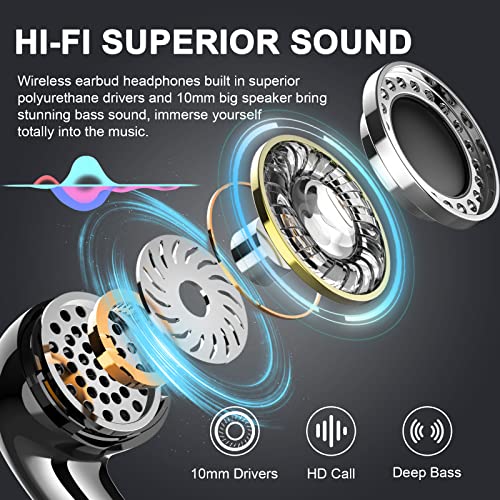 Wireless Earbud, Bluetooth 5.2 Headphones with HD Mic, Bluetooth Earphones in Ear Deep Bass, Bluetooth Earbud IP7 Waterproof Wireless Headphones 40H Playtime Ear buds for iphone Android [New Upgrade]