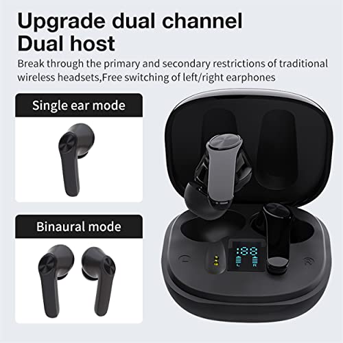 Wireless Earbuds, Bluetooth Headphone LED Display Charging Case Deep Bass Built-in Mic Waterproof Stereo in Ear Earphones for Sport Work