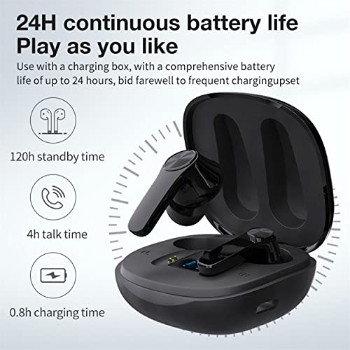 Wireless Earbuds, Bluetooth Headphone LED Display Charging Case Deep Bass Built-in Mic Waterproof Stereo in Ear Earphones for Sport Work