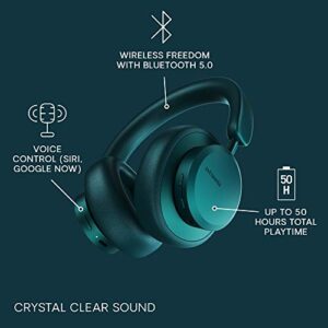 Urbanista Miami Wireless Over Ear Bluetooth Headphones, 50 Hours Play Time, Active Noise Cancelling Wireless Headset with Microphone, On Ear Detection with Carry Case, Teal Green