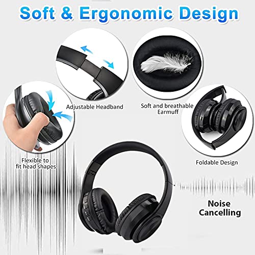 CarThree Wireless TV Headphones Folding Over Ear Headphones with 2.4GHz RF Transmitter Digital Optical/ 3.5mm Input, 200ft Range No Audio Delay, Ideal for TV Watching & Seniors