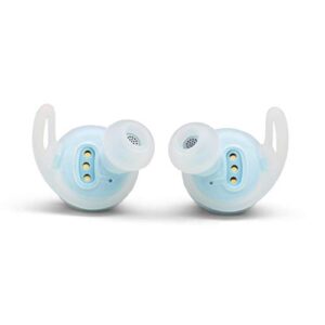 JBL Reflect Flow - Truly Wireless Sport In-Ear Headphone - Teal (Renewed)