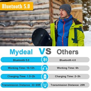 Mydeal Wireless Bluetooth Hat Cap Dual Knit for Men Women with Stereo Headphones Headsets Earphones Speakers Hands-Free Phone Call for Gym Skiing Skating Running Walking - Black