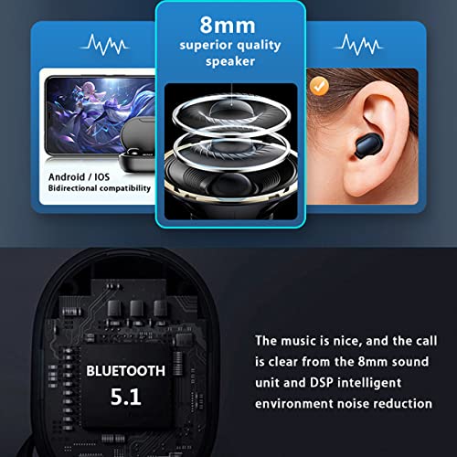Wireless Earbuds, Bluetooth Headphones LED Display Charging Case IPX7 Waterproof with Microphone High-Fidelity Stereo Earphones for Sports Work