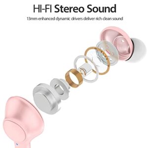 YHT Earbuds Wireless Bluetooth 5.3 Ear Buds 4-Mics Clear Calls ENC Noise Cancelling Earphones 30H Playtime Deep Bass Ear Buds Waterproof Sports Earbud & in-Ear Headphones for iPhone Android (Pink)