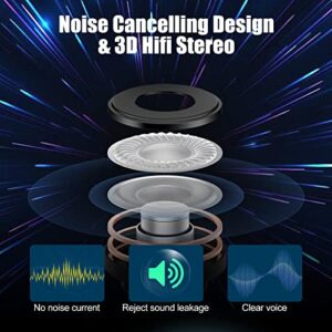 OHILE Wireless Earbuds, HiFi Stereo Earphones Bluetooth 5.2 Headphones, Automatic Noise Reduction, Auto Pairing Mini Earbuds 30 hrs Playtime with Charging Case for Sports/Work/Home/Office