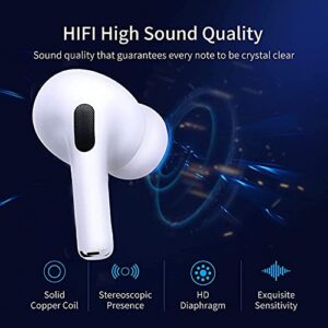 WLFYMZ Fast Charging Case Waterproof Wireless Earbuds for Sports, 4 Mics with Bluetooth Headphones, Noise Canceling Headset in-Ear Stereo Ear Buds Earphones, 24Hours Support for iPhone/Android (Pro3)