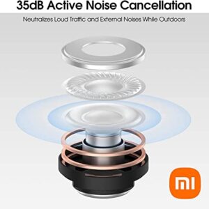 Xiaomi Redmi Buds 3 Pro True Wireless Airdots in-Ear Earbuds 35dB Smart Noise Cancellation, 28 Hour Battery Life,Dual-Device Connectivity,Wireless Charging 10min Charge use 3h,Dual Transparency Mode