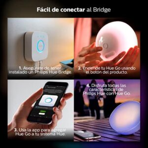 Philips Hue Go White and Color Portable Dimmable LED (Bluetooth & Zigbee) Smart Light Table Lamp, White