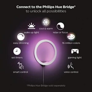 Philips Hue Sana White and Color Ambiance Wall Light (Works with Amazon Alex and Google Assistant)
