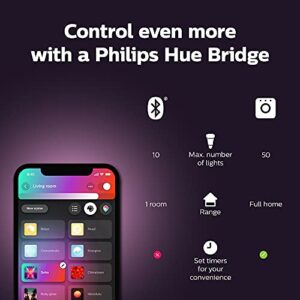 Philips Hue White and Color Ambiance A19 Base Lumen LED Smart Bulb, 800 Lumens, Bluetooth & Zigbee Compatible (Hue Hub Optional), Works with Alexa & Google Assistant, 1 Bulb