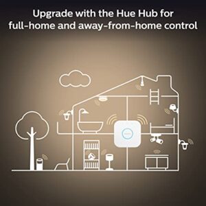 Philips Hue White Base Lumen (60W) Smart Button Starter Kit, Works With Amazon Alexa, Google Assistant, Apple HomeKit 60 Watt (OLD VERSION)