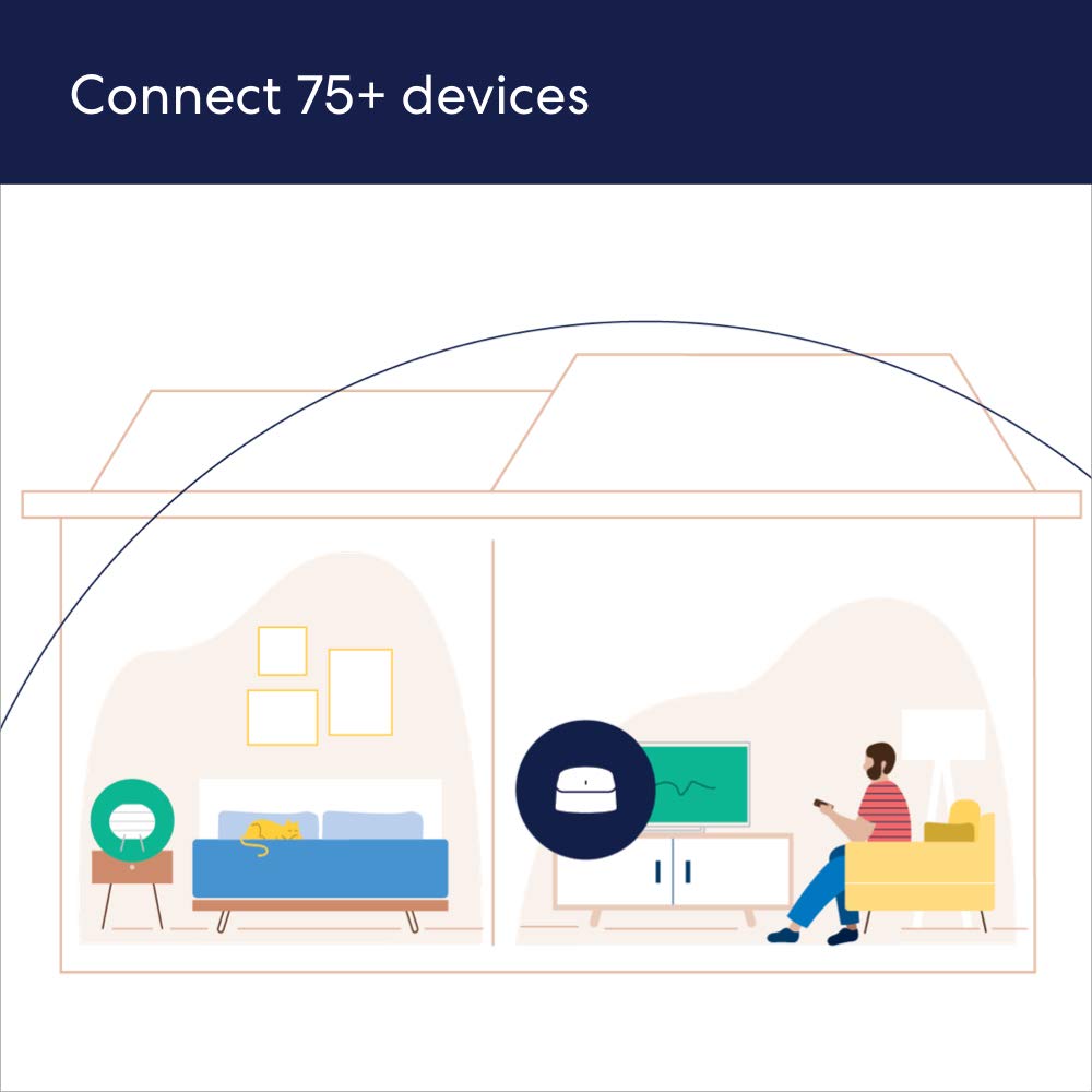 Certified Refurbished Amazon eero 6 dual-band mesh Wi-Fi 6 router, with built-in Zigbee smart home hub