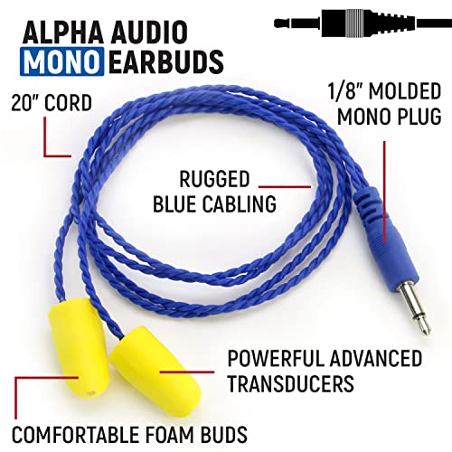 Rugged Alpha Foam Mono Earbud Speakers for Racing Radios Communications Electronics – Connects to 3.5mm Ear Bud Jack
